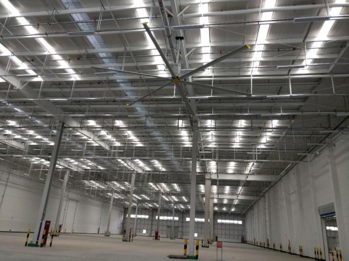 7,3 Meters Grote Industriële Plafondventilator met 6PCS van Versterkte Bladen