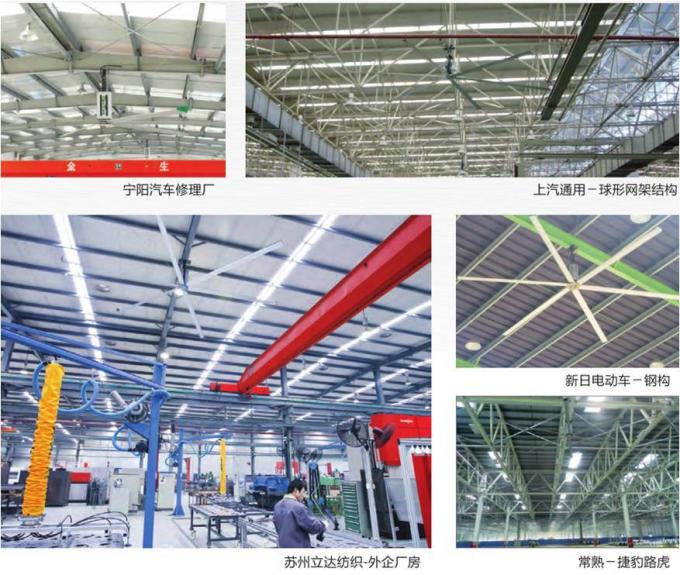 De Ventilator van grote Industriële Ventilatie en het Koelen Hvls van de Fabriek van China