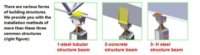 Luchtkoeler Fabriek Ventilatie Big Blade HVLS plafond ventilatoren 1