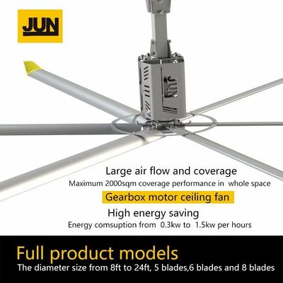Goede prijs. 24ft grote HVls ventilator met luchtkoeling voor fabrieksventilatie online