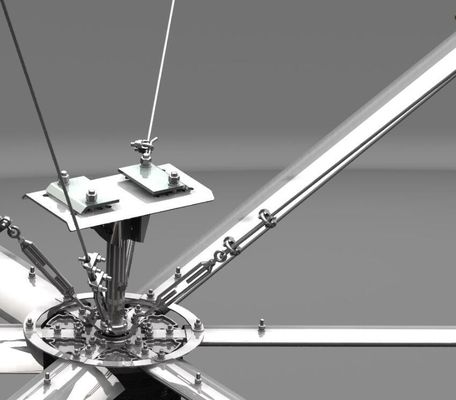 Goede prijs. 24FT Pmsm Luchtluchtauto Commerciële Garage HVLS Plafondventilator online